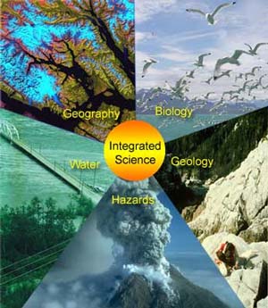 Integrated science centers of the USGS - Geography, Biology, Geology, Hazards, and Water