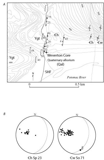 A, Geologic map of the Weverton
        core site. B, Schmidt nets show poles to phyllonitic foliation in the Harpers Formation, 
        bedding of the Weverton Formation, and
        great circles of the mean attitude.For a more detailed explanation, contact ssouthwo@usgs.gov.