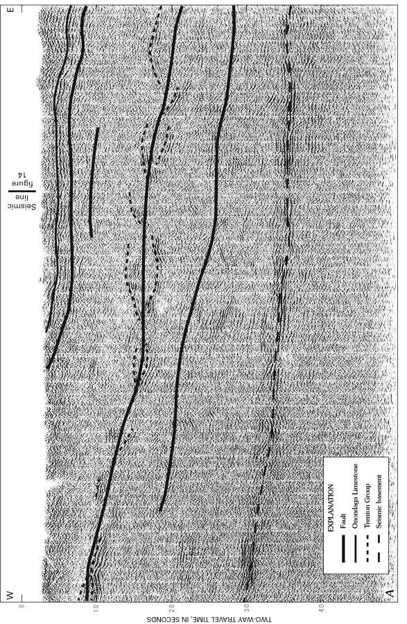 Figure 15A - Strike-line seismic-reflection profile parallel to the regional structure  but perpendicular to the Susquehanna lateral ramp