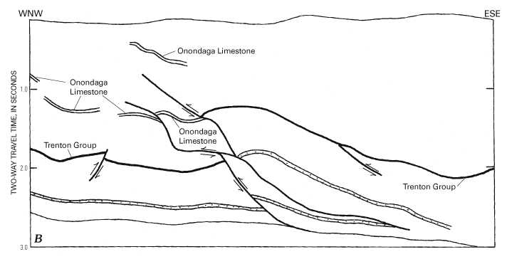 Figure 4B - Sketch of seismic-reflection profile of figure 4D