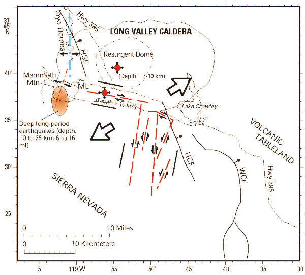 Map showing locations of recognized sources contributing to the 1978-1999 unrest in Long Valley region.