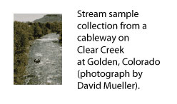 photo page 7 - Stream sample collection from a cableway on Clear Creek at Golden,
Colorado (photograph by David Mueller).