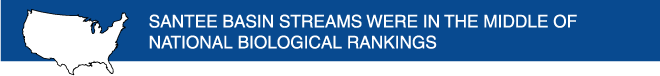 Banner: SANTEE BASIN STREAMS WERE IN THE MIDDLE OF NATIONAL BIOLOGICAL RANKINGS