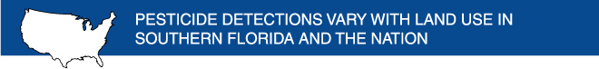 Banner: PESTICIDE DETECTIONS VARY WITH LAND USE IN SOUTHERN FLORIDA AND THE NATION