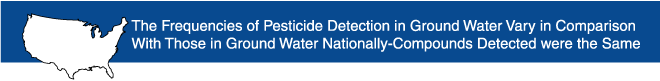 Banner: The Frequencies of Pesticide Detection in Ground Water Vary in Comparison With Those in Ground Water Nationally—Compounds Detected Were the Same