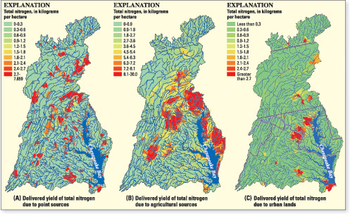 Figure 3.1 Distribution of nitrogen yields delivered to the Chesapeake Bay from point sources, agricultural sources,
and urban lands.