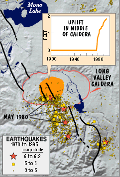 Map of seismicity and uplift in Long Valley Caldera