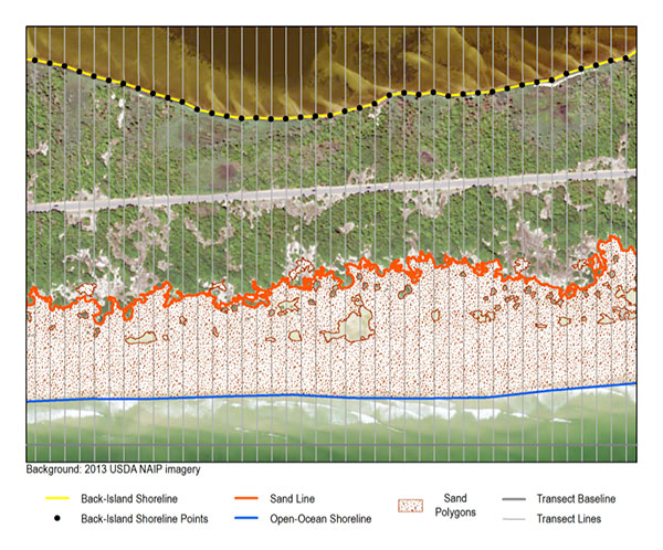 An illustration of data included in this Data Series Report.  Shown are an open-ocean shoreline, a back-island shoreline, back-island shoreline points, sand polygons, a sand line, transect lines, and a transect base line.