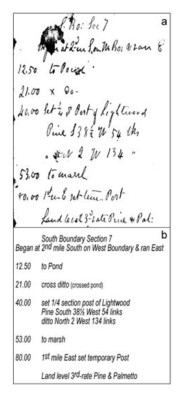 Example Public Land Survey notes