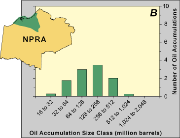 map and histogram showing expected mean numbers of technically recoverable resources in the Beaufortian Upper Jurassic Topset Northwest Play