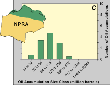 histogram and map showing expected mean numbers of technically recoverable resources in Brookian Clinoform North Play