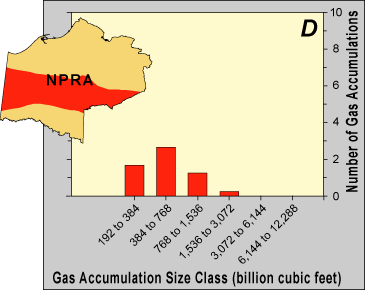map and histogram showing expected (mean) numbers of undiscovered petroleum resources for the Brookian Clinoform South-Deep Play
