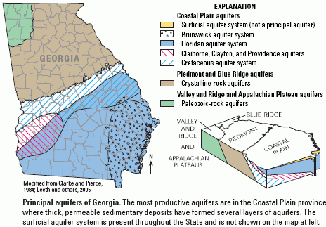 Map showing Georgia's principle aquifers.