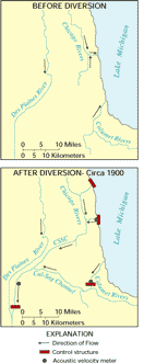 Figure 2. Waterways in the 
        Chicago area before and after the Lake Michigan diversion.