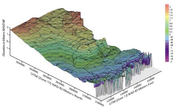 Land-surface elevation grid of eastern part of TIME model domain.