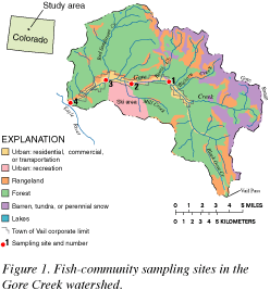 Figure 1. Fish-community sampling sites in the Gore Creek watershed.