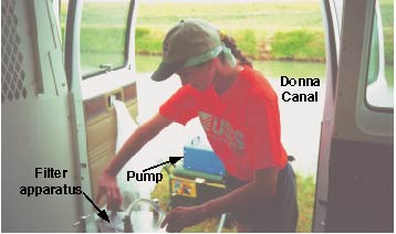 Photograph showing collecting a suspended sediment sample from the Donna Canal.