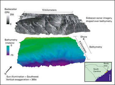 Three-dimensional perspective images of the sea floor off Myrtle Beach, S.C.