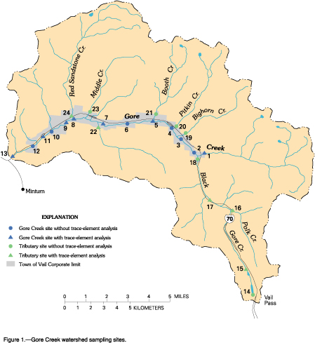 Figure 1. Gore Creek watershed sampling sites.