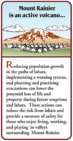 Graphic, Mount Rainier is an Active Volcano