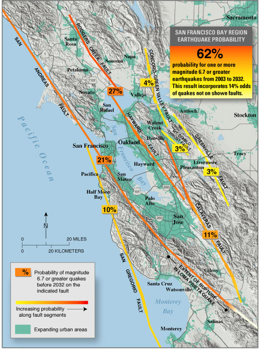 map of the San Francisco Bay Area showing the probability of one or more magnitude 6.7 or greater earthquakes occuring on the various faults in the region