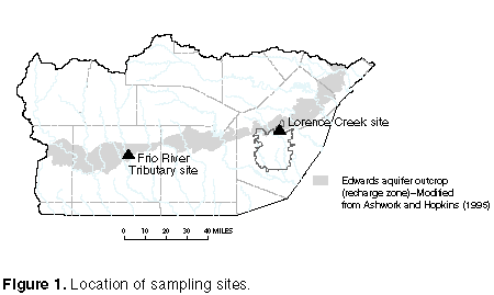 Figure 1. Location of sampling sites