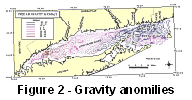 Figure 2 - Gravity anomilies