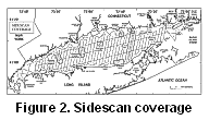 Figure 2 - Sidescan coverage
