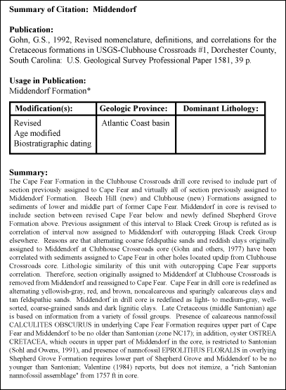 GEOLEX citation summary page