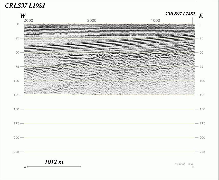 Seismic Reflection Profile Line No.: L19s1 (105813 bytes)