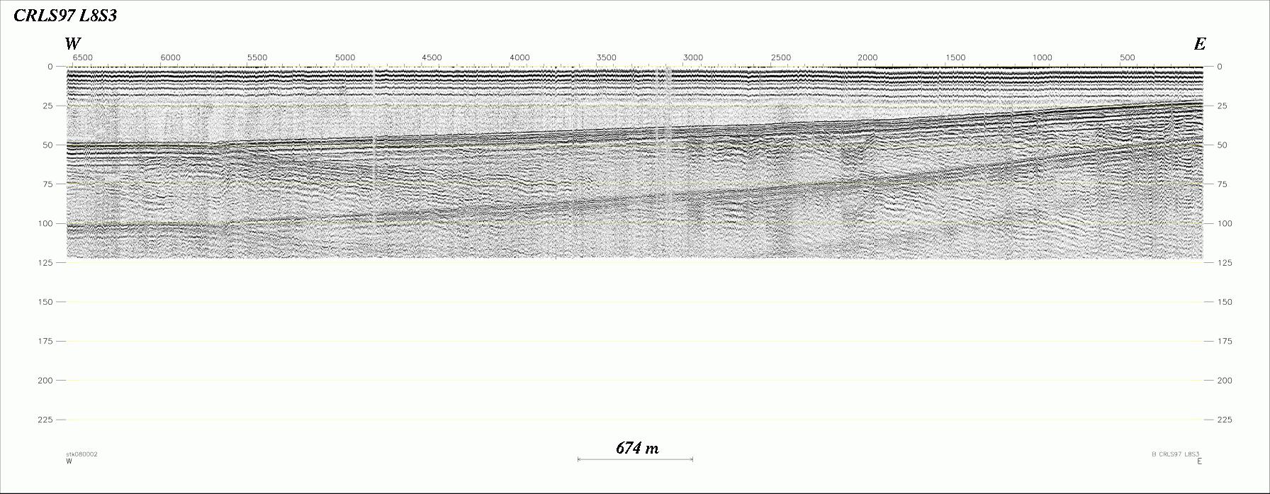 Seismic Reflection Profile Line No.: L8s3 (229609 bytes)