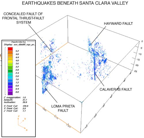 Earthquakes (1984-2000) within the Santa Clara Valley 3D geologic map