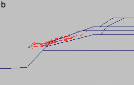 displacement concentrations in regions at incipient failure.  Red vectors increasing in length from the top of the failure surface to the bottom.
