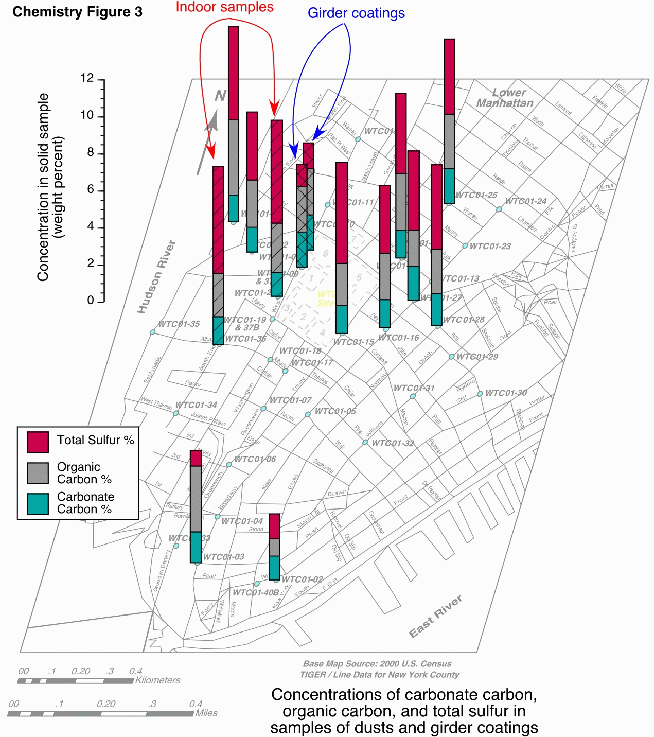 Figure 3. Map of downtown
Manhattan showing variations in concentration inorganic carbon,