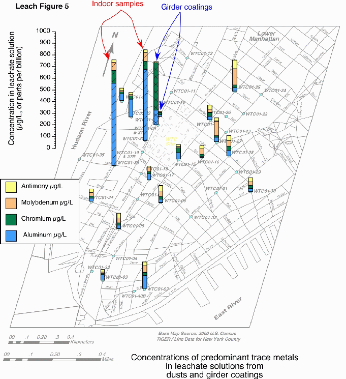  Figure 5.  Map of downtown Manhattan showing variations
in concentrations of predominant trace metals and metalloids
for leachate solutions.