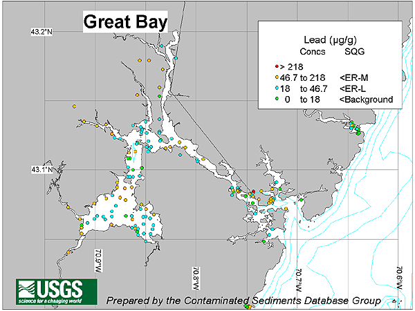 Lead in Great Bay