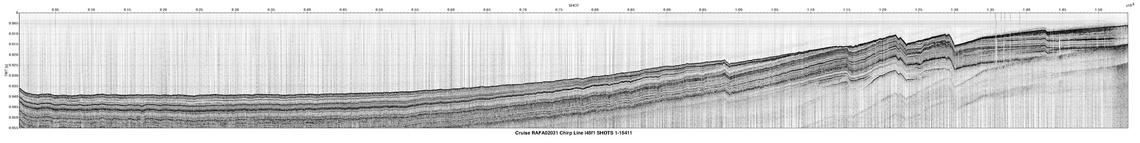 Image of a seismic line