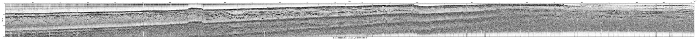 00SCC02 b00c_10 seismic profile image