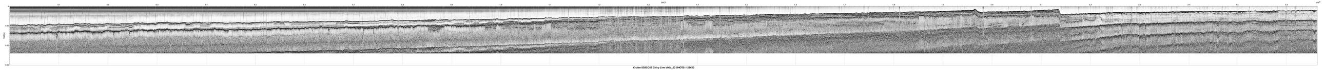 00SCC02 b00c_23 seismic profile image
