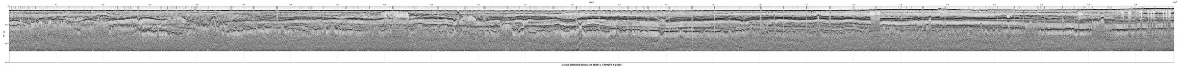 00SCC04 b0051c_4 seismic profile image