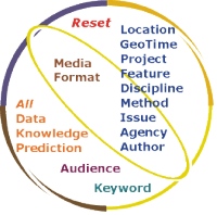 Image of information circle.