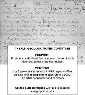 The purpose and membership of the reconstituted Geologic Names Committee. Background image is an index card from the files of the USGS Geologic Names Committee, ca. 1903, showing decisions recorded regarding the use of the Pierre Shale in the USGS Geologic Atlas of the United States folios. For a more complete explanation, contact Dave Soller at dsoller@usgs.gov.