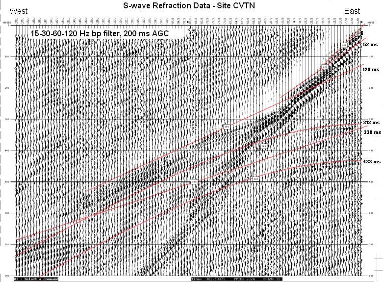 S-wave refraction data - raw - CVTN.