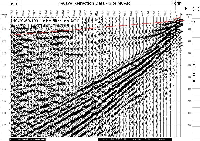 P-wave data image at site MCAR.