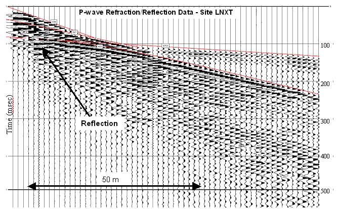 P-wave seismic reflection/refraction record from site LNXT