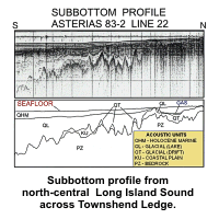 Subbottom profile from north-central Long Island Sound across Townshend Ledge.