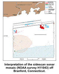 Intrepretation of the sidescan sonar mosaic (NOAA survey H11043) off Branford, Connecticut.