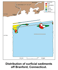 Distribution of surficial sediments off Branford, Connecticut.