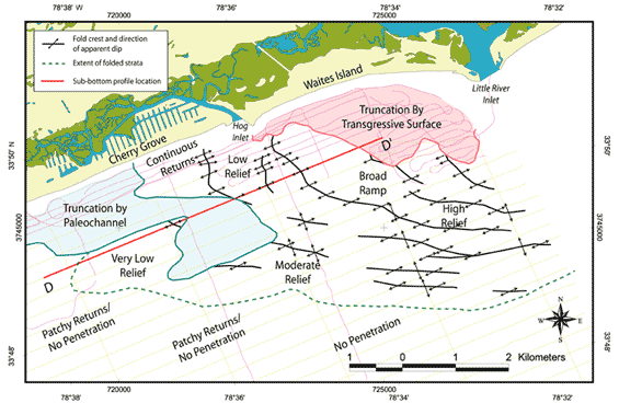 Generalized structure map of the nearshore portion of the study area from Cherry Grove to Little River Inlet.