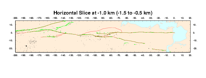 Horizontal Section at 1.0 km